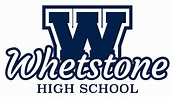 Local Level Events - Whetstone High School Boys & Girls Varsity Track ...