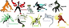 Ben 10 Original Series First Ten Aliens by dlee1293847 on DeviantArt