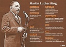 El legado de Martin Luther King a 50 años de su muerte | El Heraldo