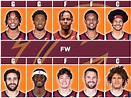 Cleveland Cavaliers Roster Looks Stacked After Acquiring Donovan ...