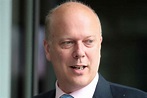 Diesel still has a ‘valuable role’ says Chris Grayling MP - Motoring ...