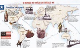 HISTÓRIA 9 ALFÂNDEGA DA FÉ: O MUNDO NO INÍCIO DO SÉCULO XX