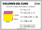 Como se calcula el volumen del cubo - ABC Fichas