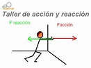 contenido del taller de Accion y Reaccion by Juan Aguilar - Issuu