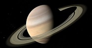 What Is Saturn Return? 2021 Meaning In Astrology