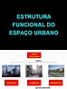Àreas Funcionais Das Cidades | PDF