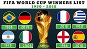 All Time FIFA World Cup Winners List From 1930 to 2018 - YouTube