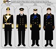 Kaiserliche Marine - Grand Admiral by Cid-Vicious on DeviantArt