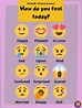 How Do You Feel Today? Emotions Poster | Emotions posters, How are you ...