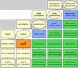 Family Tree Template With Cousins