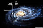 The Milky Way May Be More Enormous Than We Ever Imagined | HuffPost