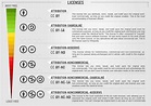 Creative Commons Infographic: Licenses Explained – David Hopkins ...