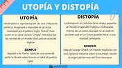 ¿Qué es la Utopía? Descubre su Significado y Concepto