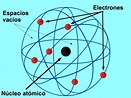 Modelo atómico de Rutherford: características y postulados - Toda Materia