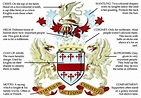 Coat of Arms and Crests, what’s the difference? | Coat of arms, Family ...