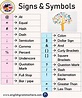 Signs & Symbols List | English grammar, Learn english words, English ...