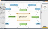 Plataformas Y Apps Para Crear Mapas Conceptuales Y Mentales Joaquin