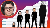 How Tall Is Skrillex? - Height Comparison! - YouTube