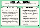 Reserved Powers: 10 Examples & Definition (2023)