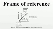 What Is An Example Of Frame Reference Definition | Webframes.org