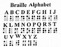 4 JANVIER journée mondiale du braille (images,vidéo,liens)
