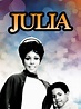 Julia Filmpjes, DVD's, afleveringen en informatie