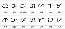Baybayin 101: An Easy Guide on How to Properly Write the Filipino ...