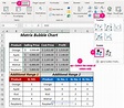 How to Create a Matrix Chart in Excel (2 Common Types) - ExcelDemy