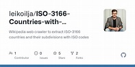 GitHub - leikoilja/ISO-3166-Countries-with-Subdivisions-Wiki-Scraper ...
