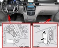 Schéma pojistek a relé pro Honda Odyssey (RL5; 2011-2017) - Diagramy ...