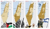 Israele, Palestina e i conflitti arabo-israeliani