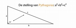 De stelling van Pythagoras: Definitie, formule en uitleg