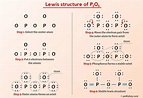 P2O5 Lewis Structure in 5 Steps (With Images)