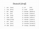 German Numbers 1-20 - YouTube