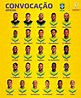Veja quem são os 26 convocados da Seleção Brasileira para a Copa do ...