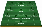 Alineación de Arabia Saudí en el Mundial 2018: lista y dorsales - AS.com