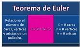Matemática: Material 7° básico - Teorema de Euler