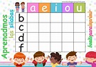 Aprender silabas 🥇 【 Para niños en PDF】📒