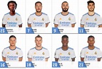 El listado final de dorsales del Madrid 2021-22: el '25' de Camavinga ...