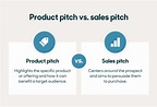 10 sales pitch presentation examples and templates - Zendesk