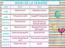 Menu De La Semaine Pas Cher Marmiton | The Cake Boutique