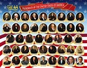 U.S. Presidents - United States history