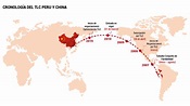 Cronología del TLC Perú y China - CAMARA DE COMERCIO PERUANO CHINA ...