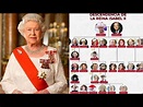 Árbol genealógico de la reina Isabel segunda - YouTube