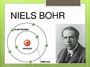 Modelo atómico de bohr