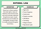 15 Natural Law Examples (2024)
