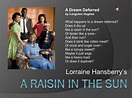 A Raisin In The Sun Beneatha Quotes About Being A Doctor