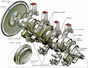 Engine Crank Diagram