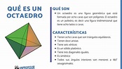 Cómo calcular el ÁREA de un octaedro - fórmula y ejemplos