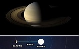 Saturn: Der Planet mit Ringen im Steckbrief | Galileo